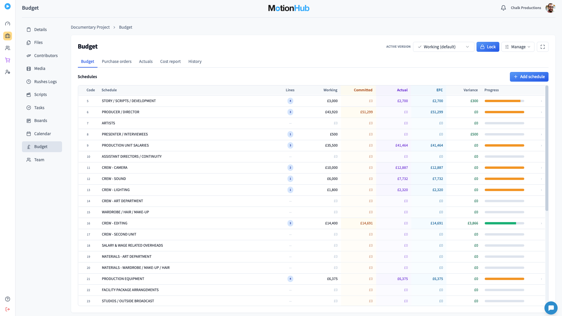 Budgeting + Xero Integration screenshot